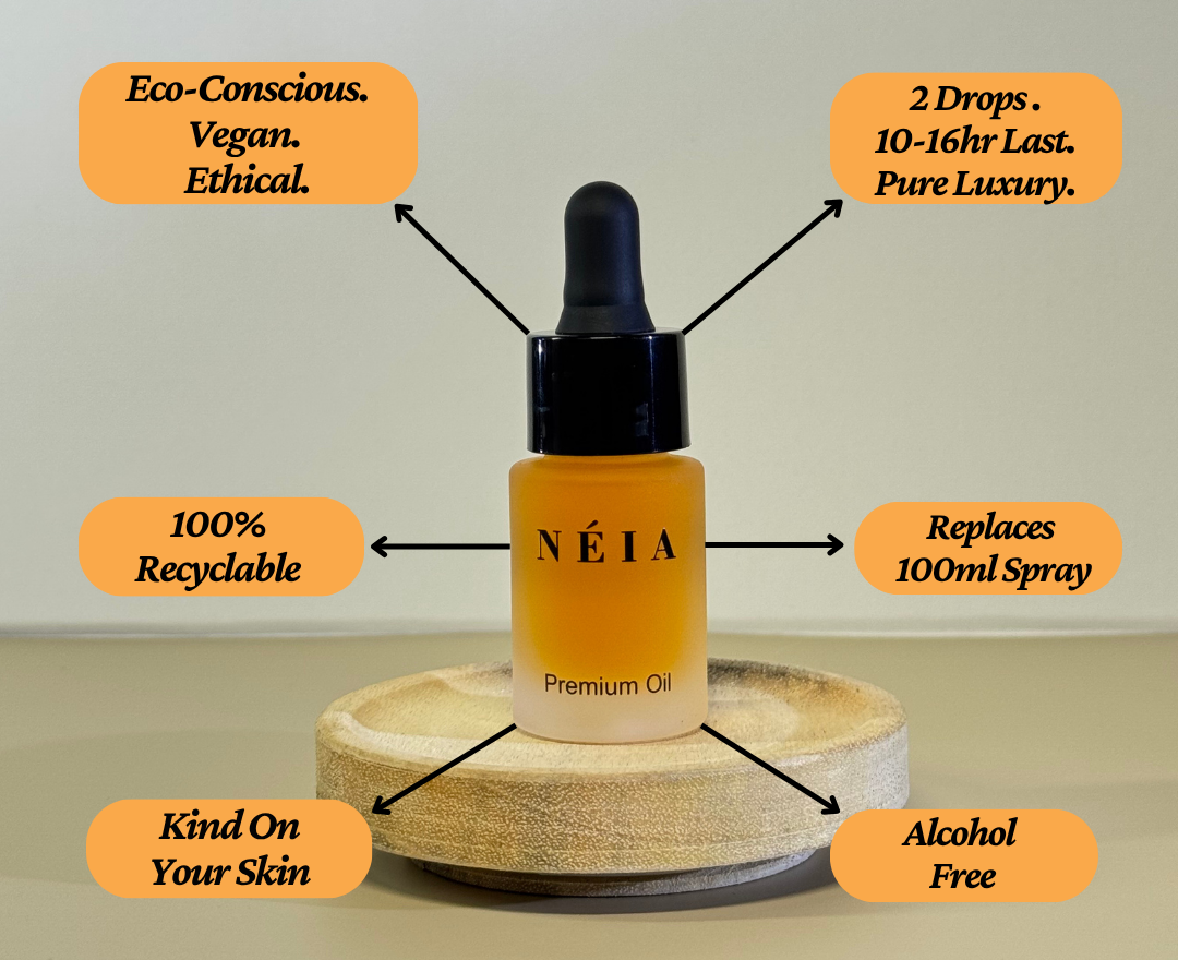 Néia premium perfume oil bottle with features highlighted on a neutral background