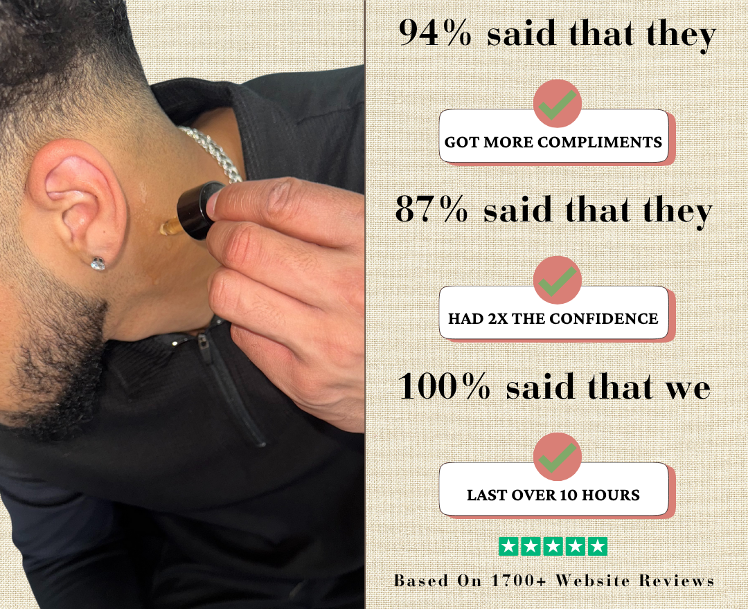 Overlay of customer poll results highlighting confidence-boosting results and fragrance longevity

