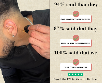 Overlay of customer poll results highlighting confidence-boosting results and fragrance longevity

