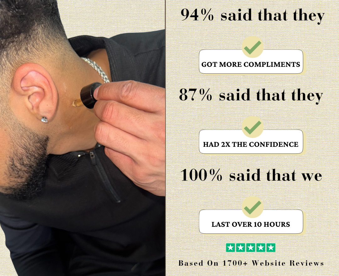 Overlay of customer poll results highlighting confidence-boosting results and fragrance longevity