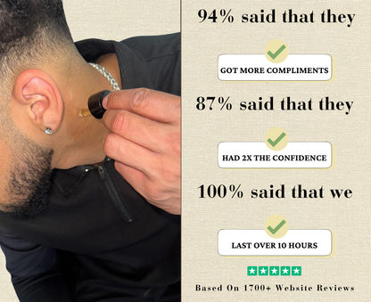 Overlay of customer poll results highlighting confidence-boosting results and fragrance longevity