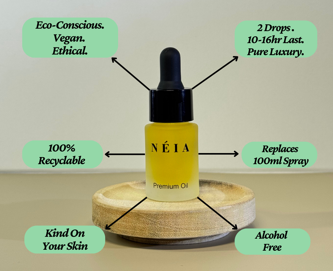 Néia premium oil dropper bottle with features highlighted on a wooden stand.