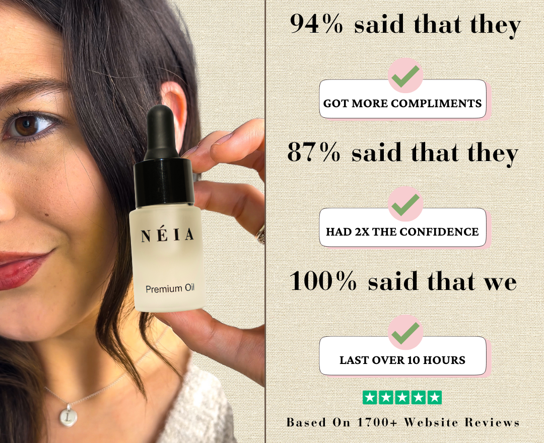 Overlay of customer poll results highlighting confidence-boosting results and fragrance longevity

