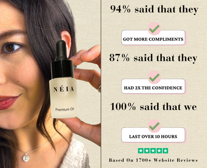 Overlay of customer poll results highlighting confidence-boosting results and fragrance longevity

