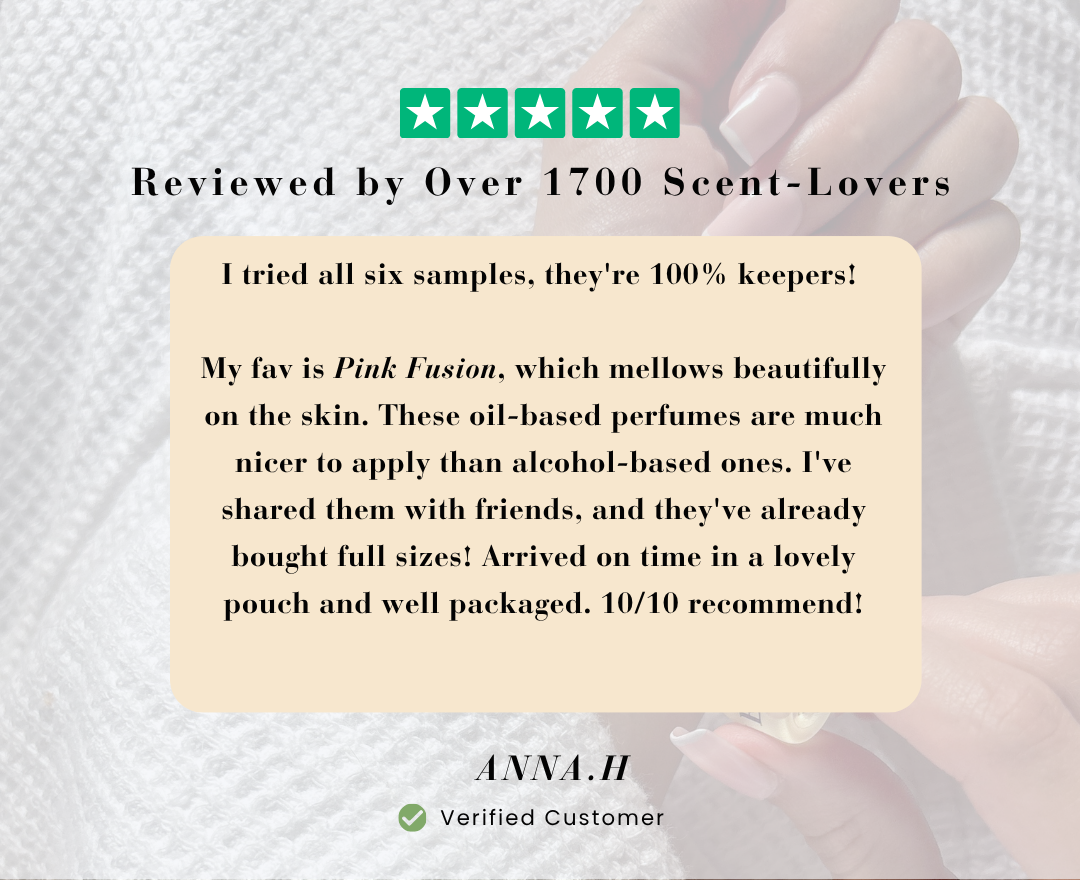 Product review card with text and a hand holding a perfume bottle on a textured background