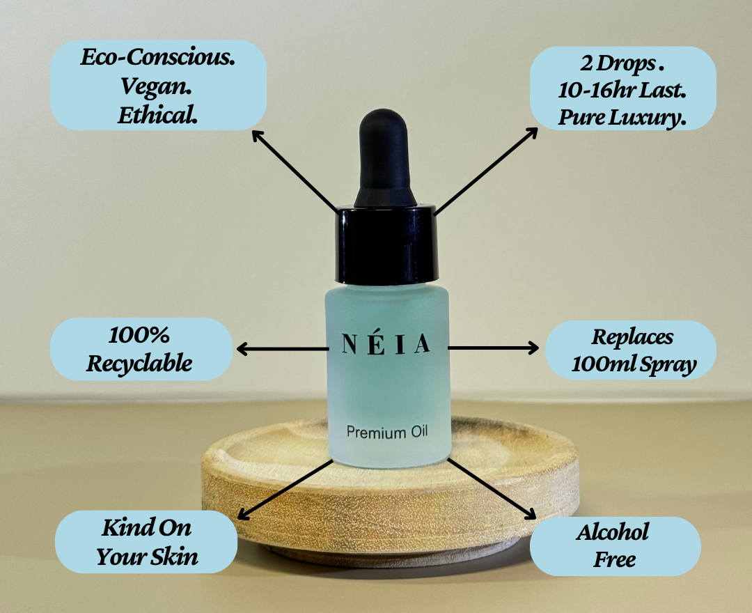 Néia premium oil dropper bottle with features highlighted on a neutral background