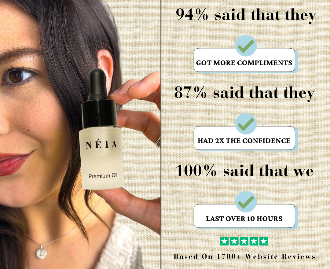Overlay of customer poll results highlighting confidence-boosting results and fragrance longevity