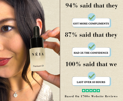 Overlay of customer poll results highlighting confidence-boosting results and fragrance longevity