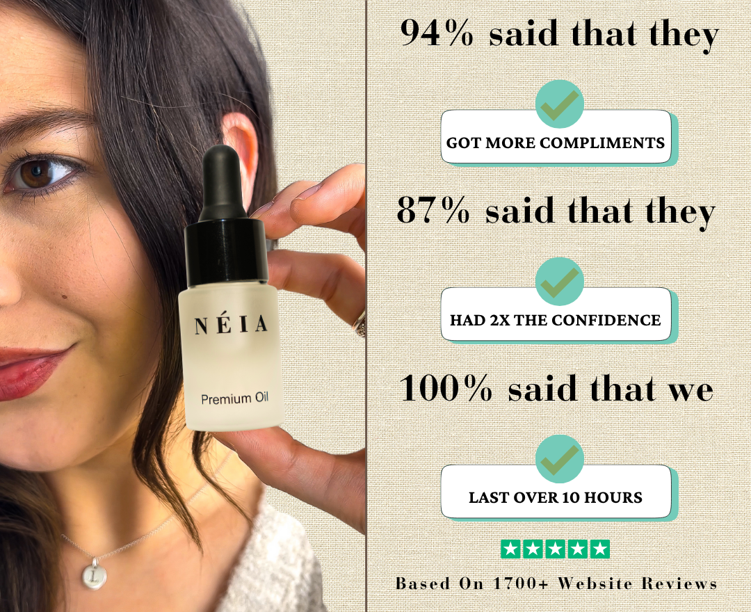 Overlay of customer poll results highlighting confidence-boosting results and fragrance longevity