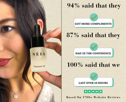 Overlay of customer poll results highlighting confidence-boosting results and fragrance longevity