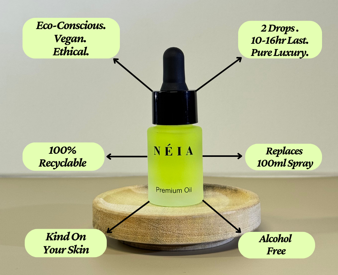 Néia premium perfume oil dropper bottle on a wooden stand with feature labels.