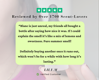 Product review card with text and rating for perfume product, featuring a blurred person holding a bottle.