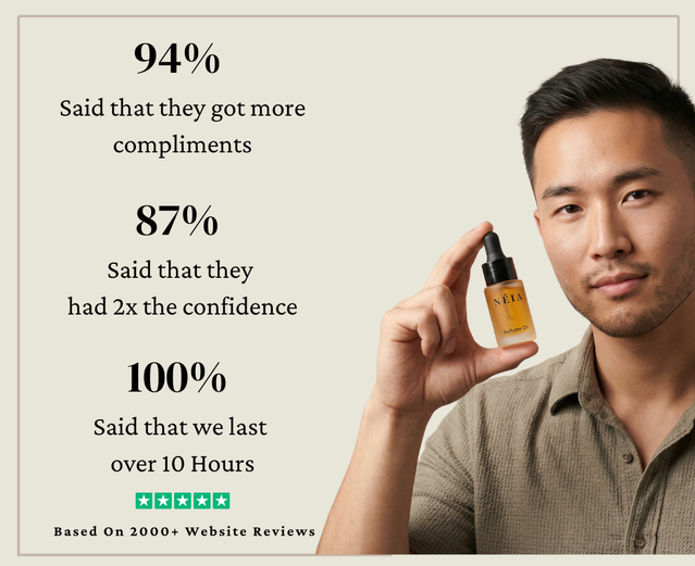 MEN’S DISCOVERY SET